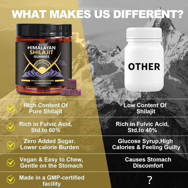 Natural Himalayan  Gummies, Organic Natural Gummies for Men & Women, Supports Nature