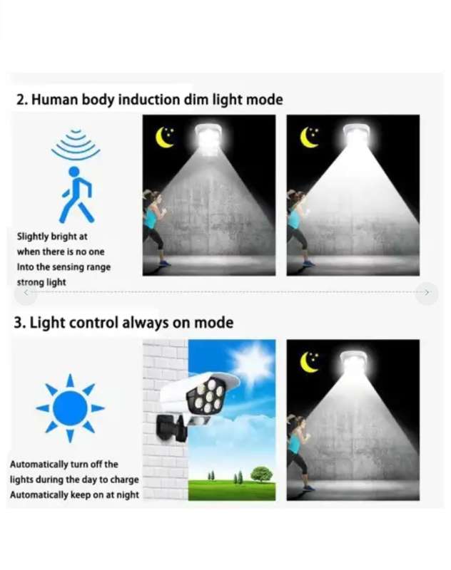LED Solar Powered Motion Sensor Flood Light