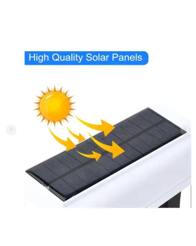 LED Solar Powered Motion Sensor Flood Light