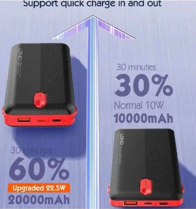 LDINO TURBO 20000MAH POWER BANK