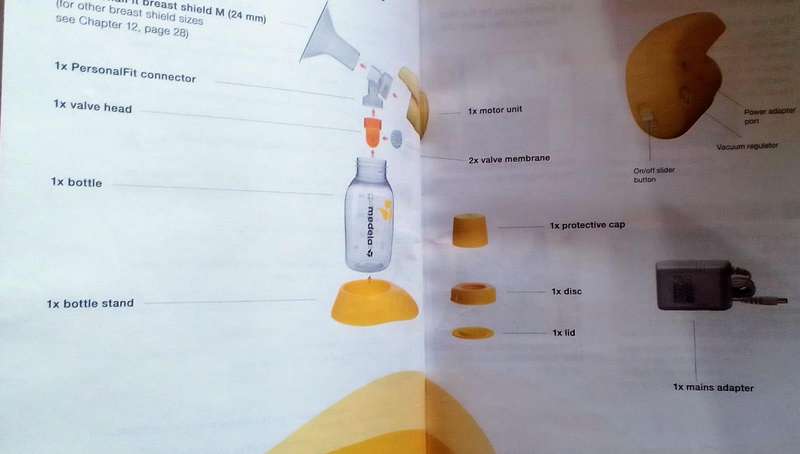 Mendela Mini Electric Breast Pump