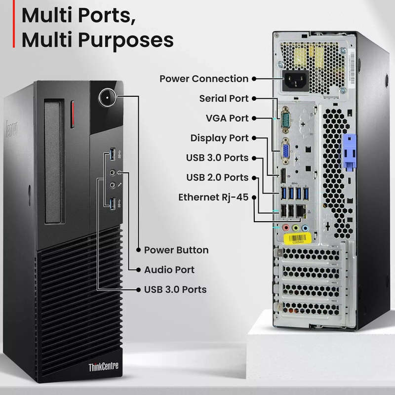 Lenovo  SFF Desktop PC| Intel Core i3-4th Gen, 4GB Ram, 250GB HDD