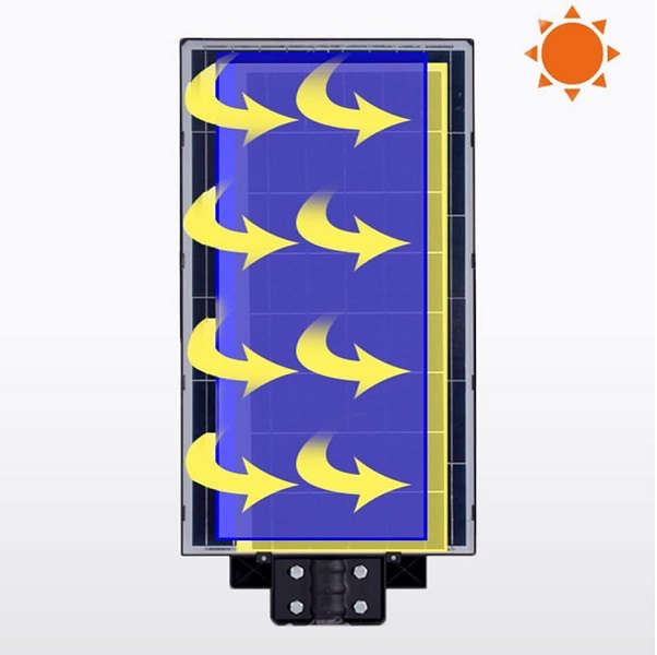 Aerbes AB-T80 800W Solar Induction Street Light 6V 18W Panel With Remote Control