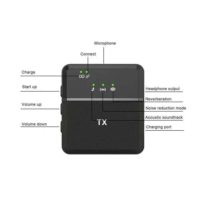 Wireless Microphone TX