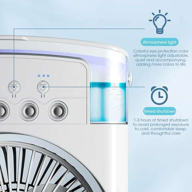 Portable Air Cooler Fan