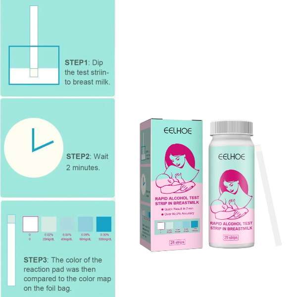 Alcohol Test Strips for Breastmilk