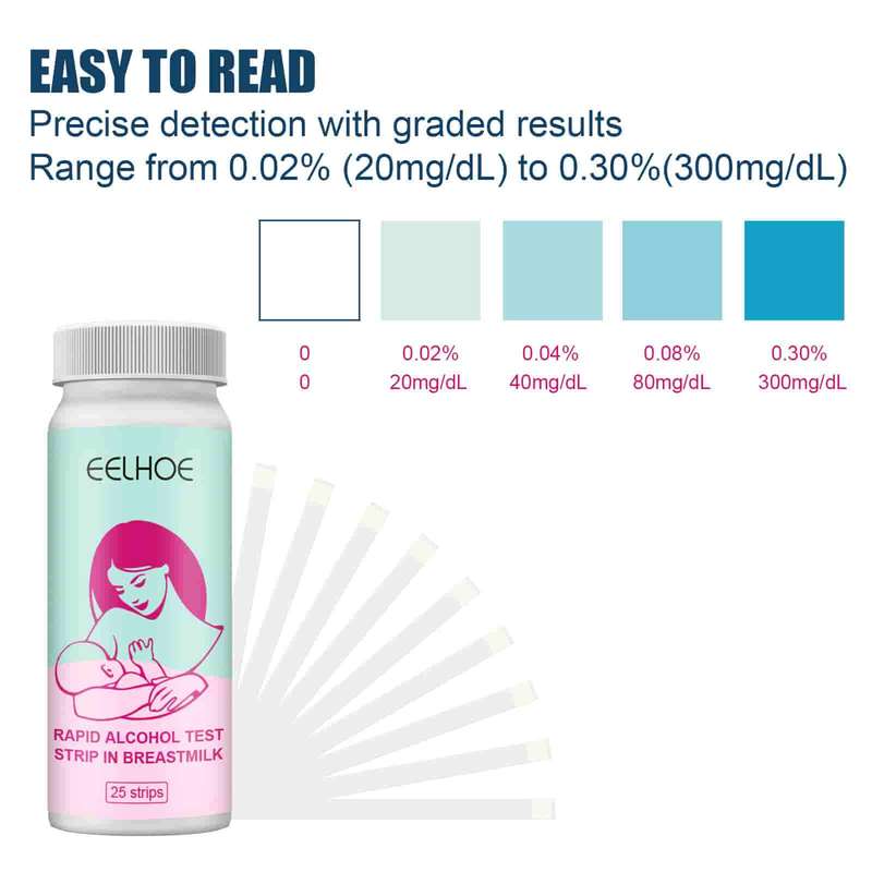 Alcohol Test Strips for Breastmilk