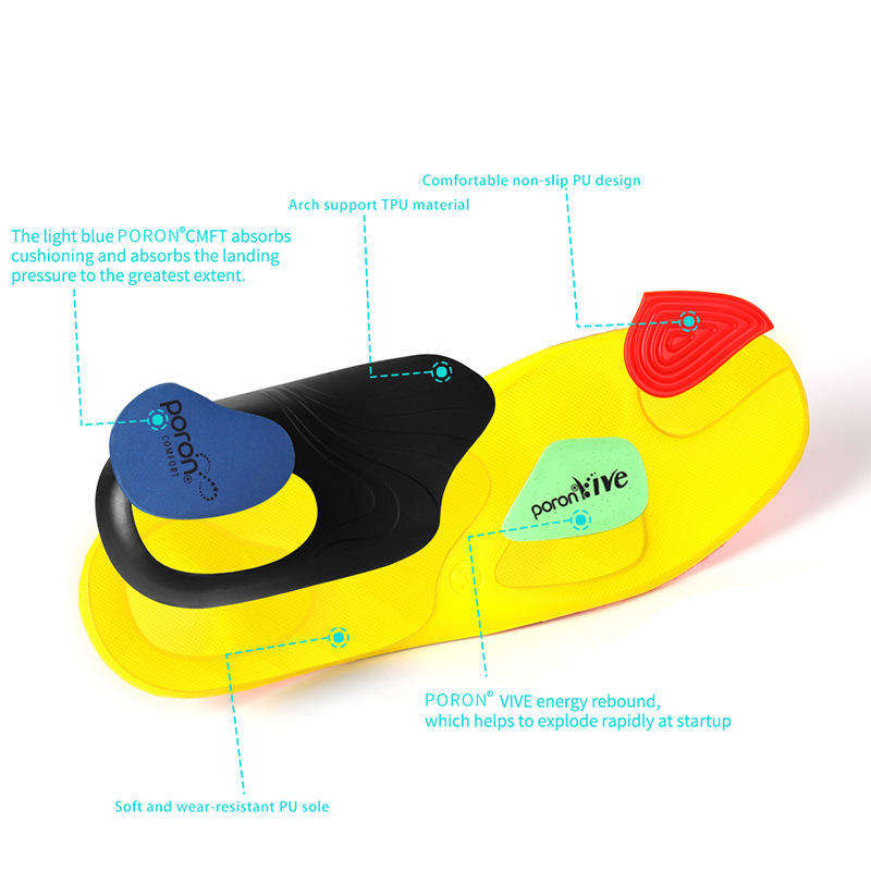 Poron Arch Support Sports Insole