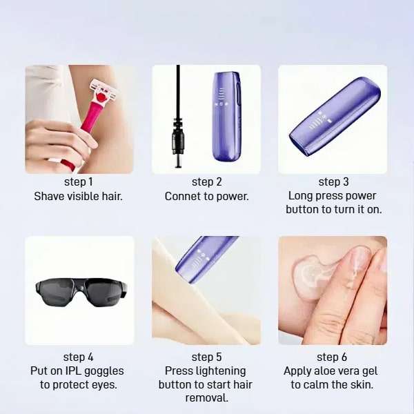 Laser Hair Removal Unisex Handheld Intense Pulsed Light with  Ice Cooling