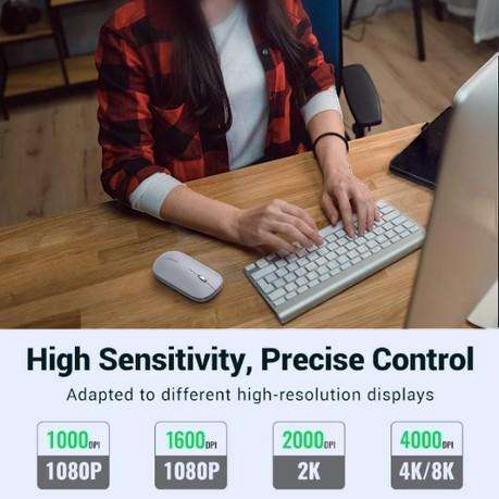UGREEN - Wireless Mouse With Adjustable DPI Settings - Silver