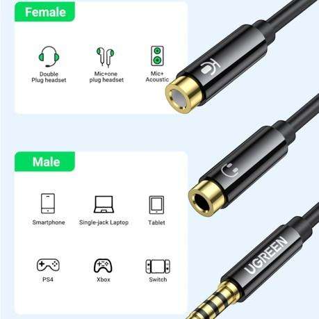 UGREEN - AV141 - 3.5mm Male To 2 Female Audio Y-Splitter Cable - Black