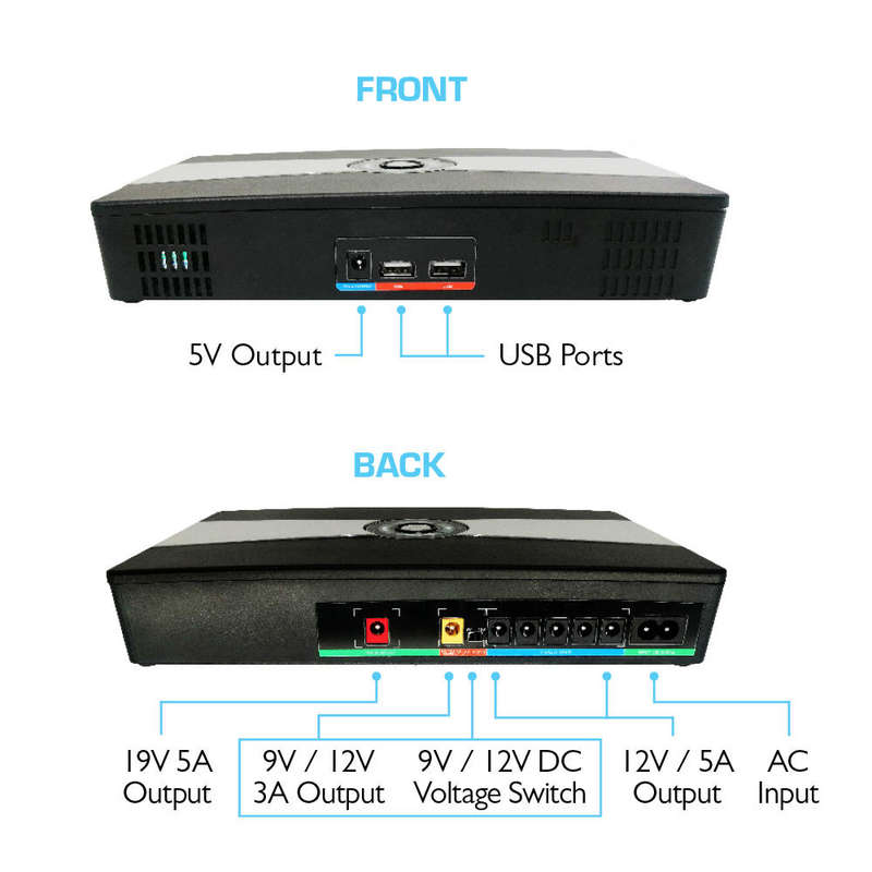 NETOGY 100W DC 46Wh Mini UPS/Power Bank