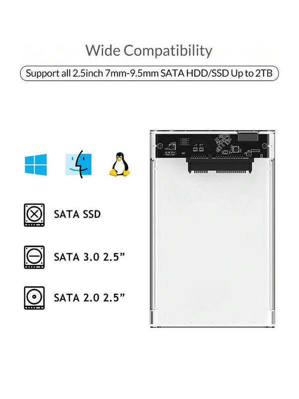 Reletech 1pc Hard Drive Case Hdd Enclosure With MicroB Cable For 2.5 Inch SATA SSD/HDD