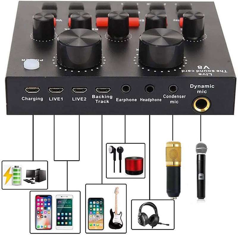 Podcast Equipment Bundle, Mic Kit with V8 Live Sound Card