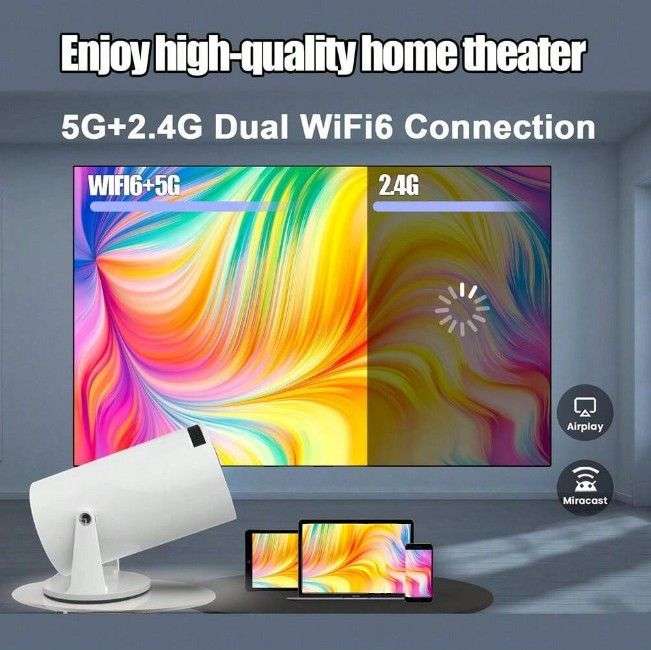 Mini Portable Ultra HD Projector With Dual WiFi And 4K Support - White (open box)