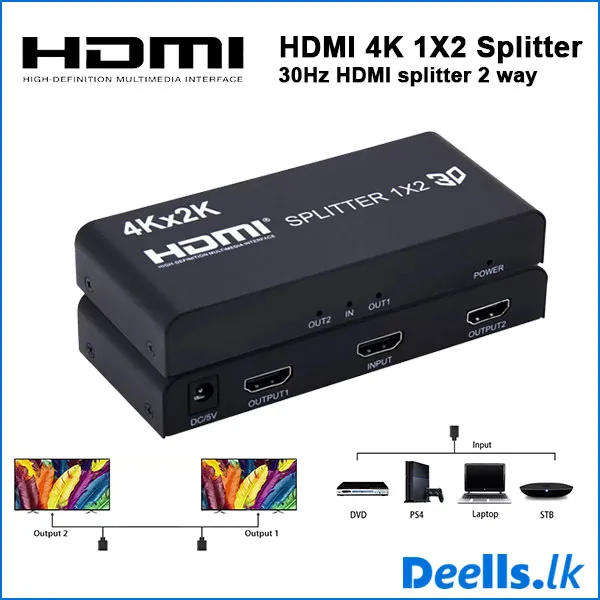 HDM1 4K SPLITTER
