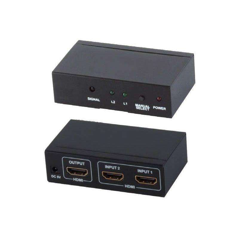 HDMI SPLITTERS 2X1 SPLITTER