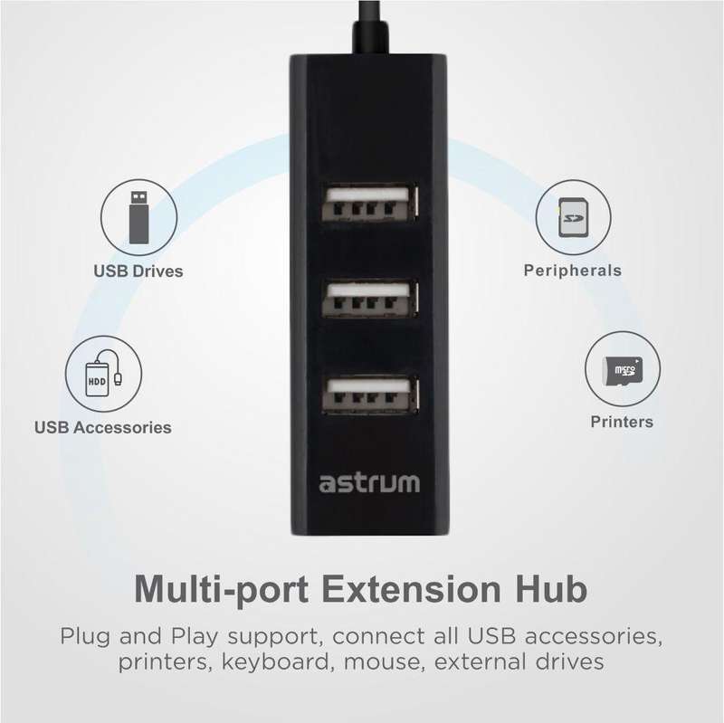 ASTRUM-4 PORTS USB HUB UH050