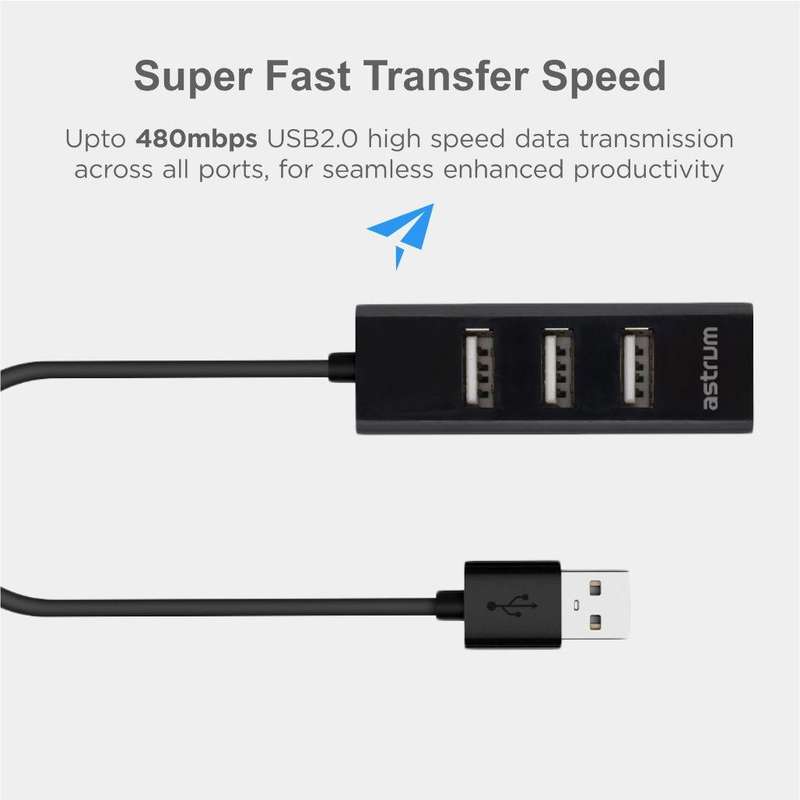 ASTRUM-4 PORTS USB HUB UH050