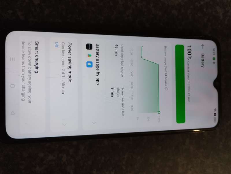 Oppo A38
