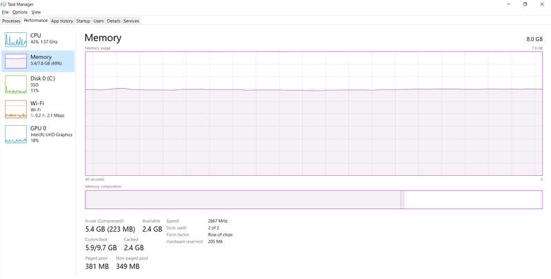 LENOVO V15-IIL CORE I5 10TH GENERATION 8GB RAM 250GB NVME SSD FHD DISPLAY PLEASE READ