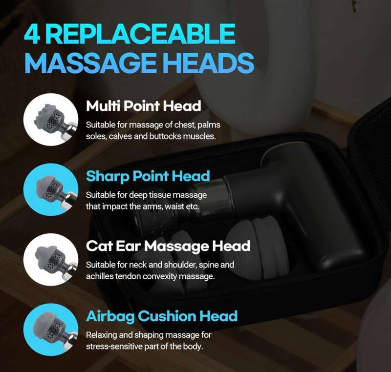 Deep Tissue Impact Massager for Pain Relief