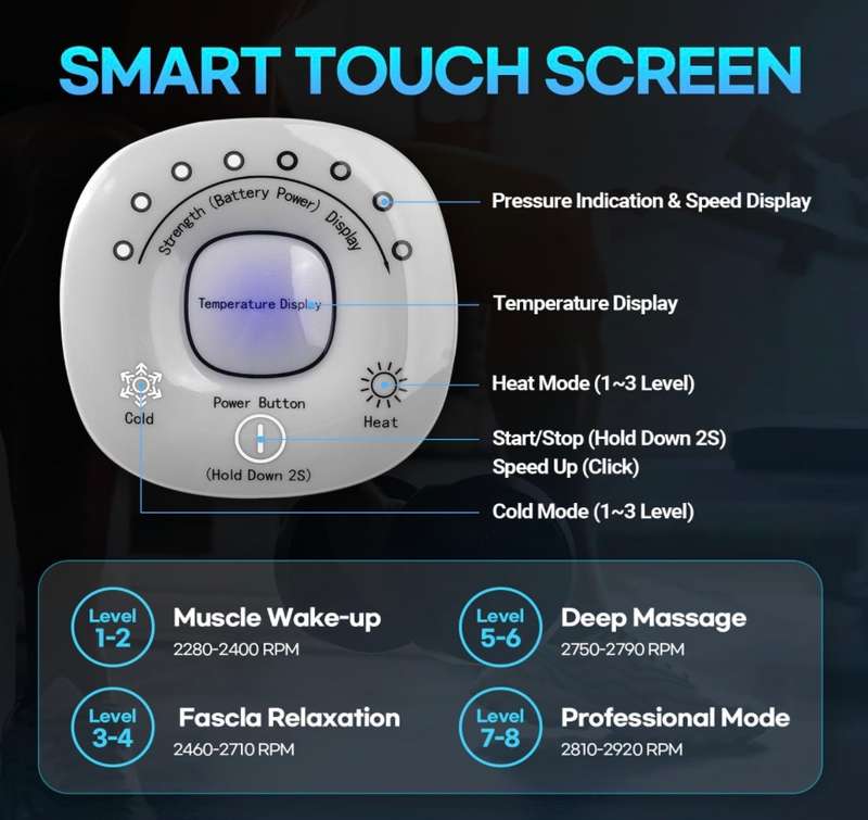 Deep Tissue Impact Massager for Pain Relief