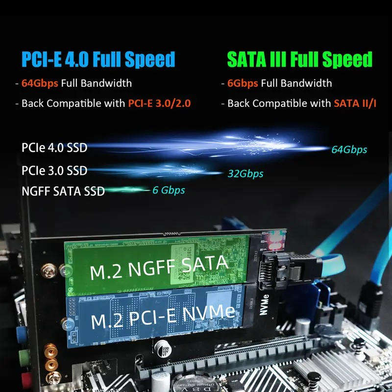 Dual M.2 X4 Adapter for One M.2 PCIe SSD and One M.2 SATA SSD