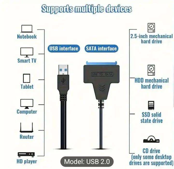 USB 3.0 to SATA Cable Suitable for 6.35 cm External HDD SSD Adapter, SATA to USB Hard Drive Adapter