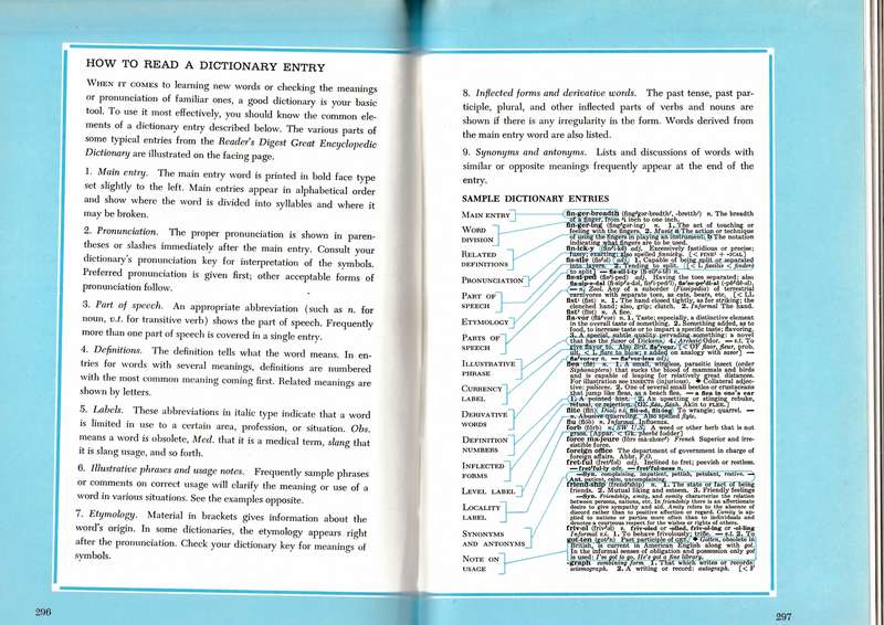 Reader's Digest - Write better, speak better