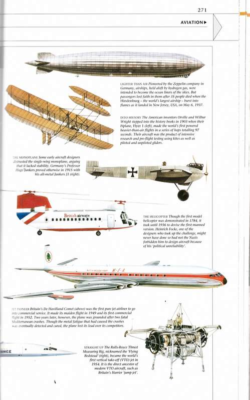 Reader's Digest - Book of facts