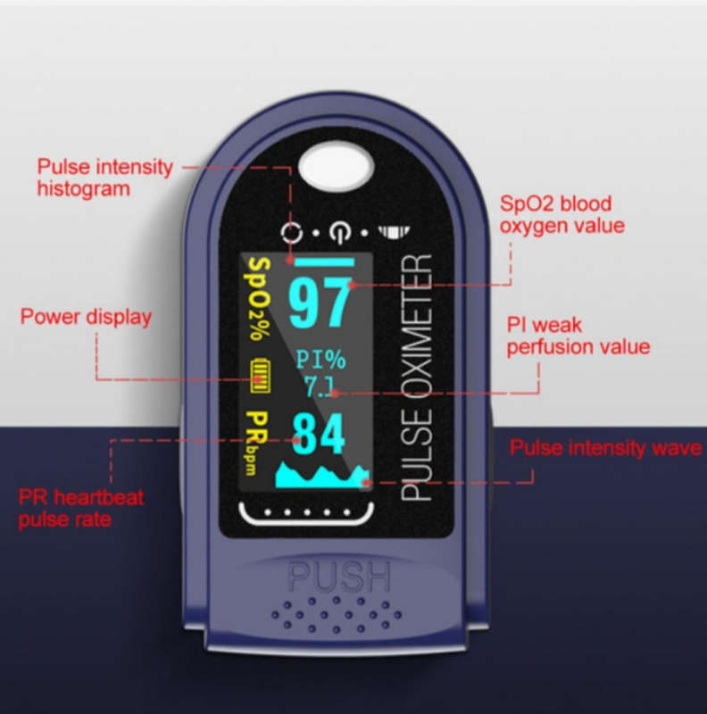 Oximeter Fingertip Pulse Oxygen Sensor with Perfusion Index - Blue