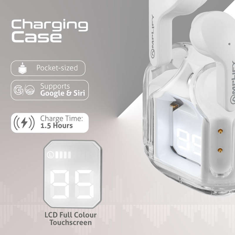 Amplify Lumina Series Bluetooth without Mic Headset - White