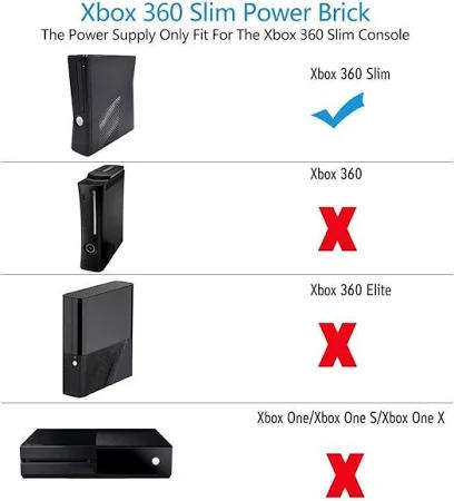 XBox 360 AC Slim Adapter