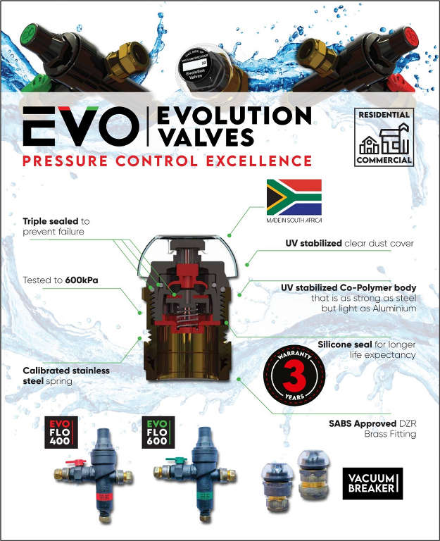 Evolution Valves 600kpa Pressure Control Valve Pack With 2 Vacuum Breakers 15mm