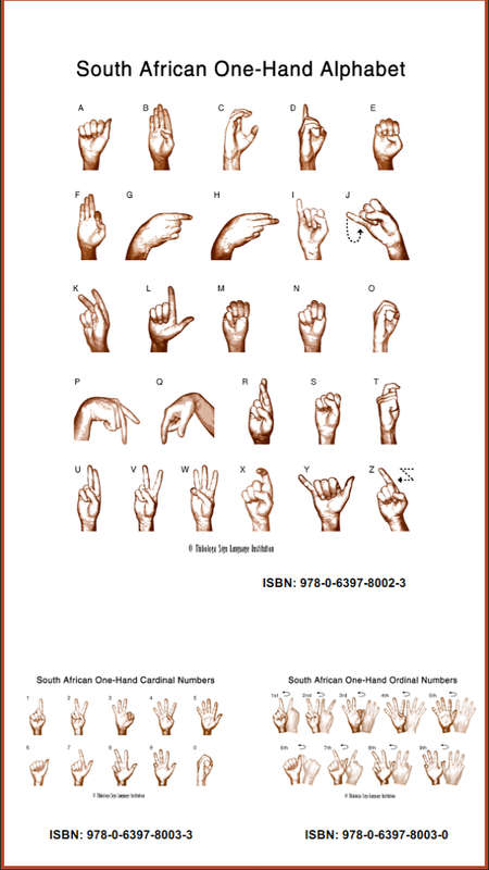 SA Sign Language Alphabet and Numbers Poster