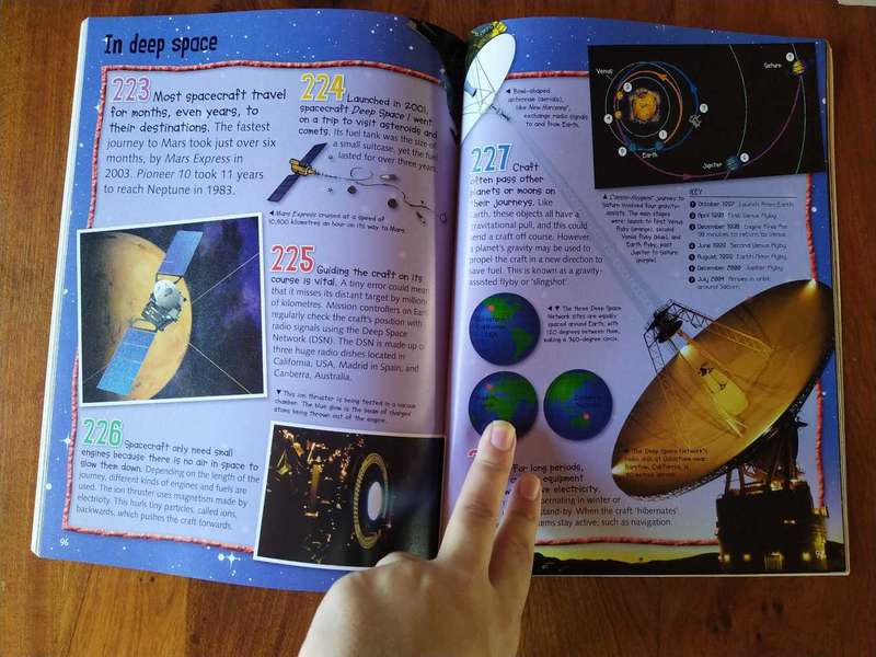 300 facts Space Your guide to the universe and beyond