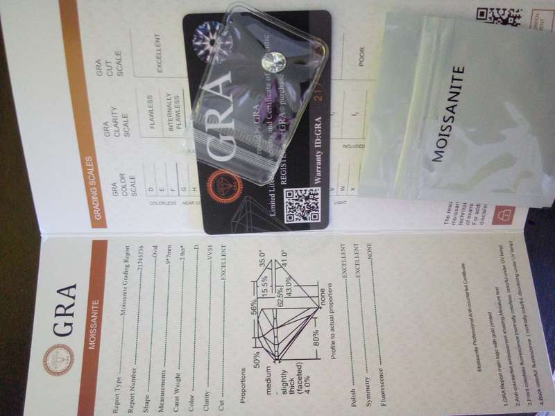 2ct D White Colour Forever Classic Loose Moissanite Oval Cut Real Gem Stone With Certificate VVS1