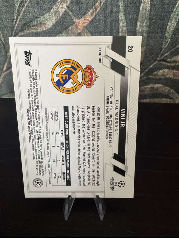 Real Madrid Bundle (Vini Jr,Tchoumeni, Zidane, Gutiérrez, Courtois & Rodrygo)