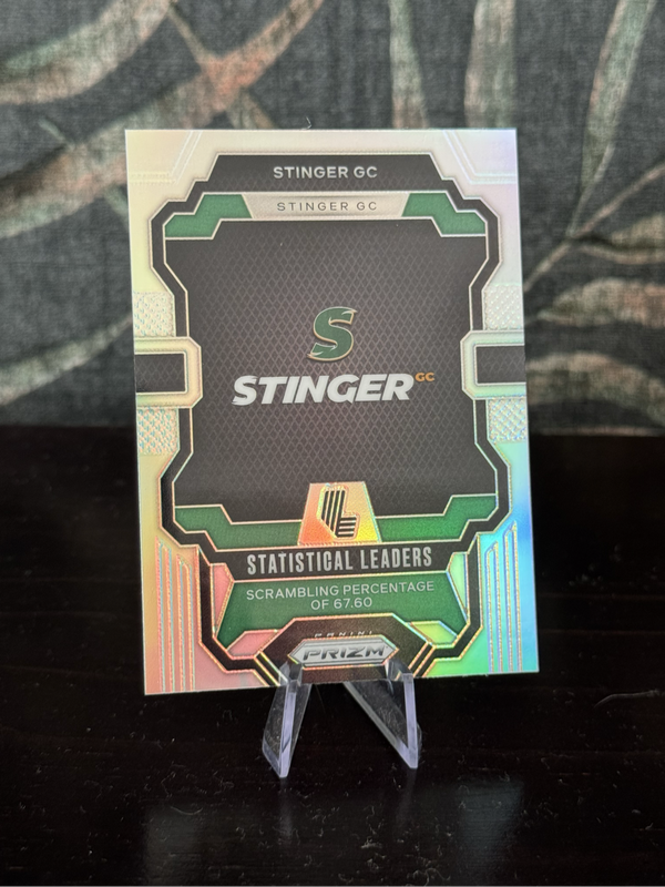 2024 Panini LIV Golf - Stinger Team Badge - Statistical Leaders
