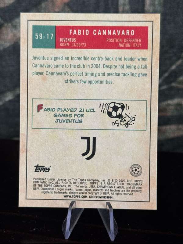 2023 Topps - Fabio Cannavaro 1959 - Juventus
