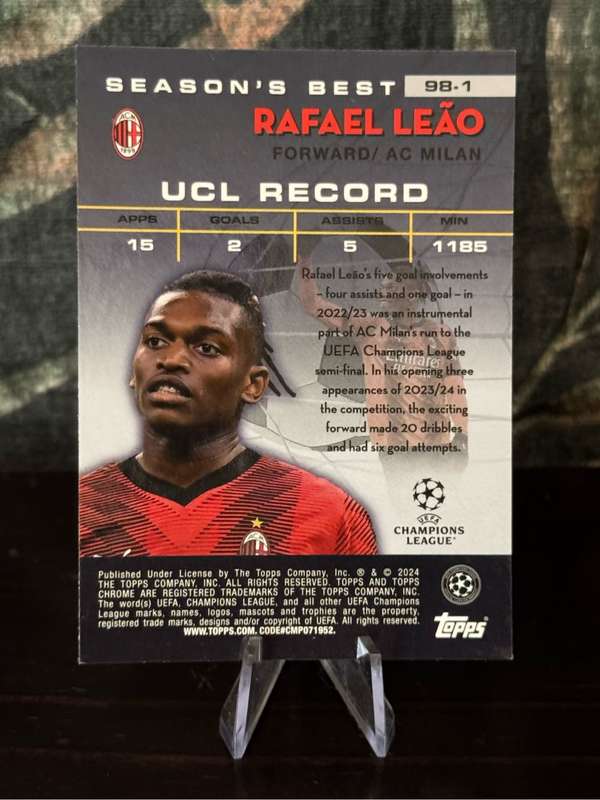2024 Topps Chrome - Rafael Leao Shooting Stars - AC Milan