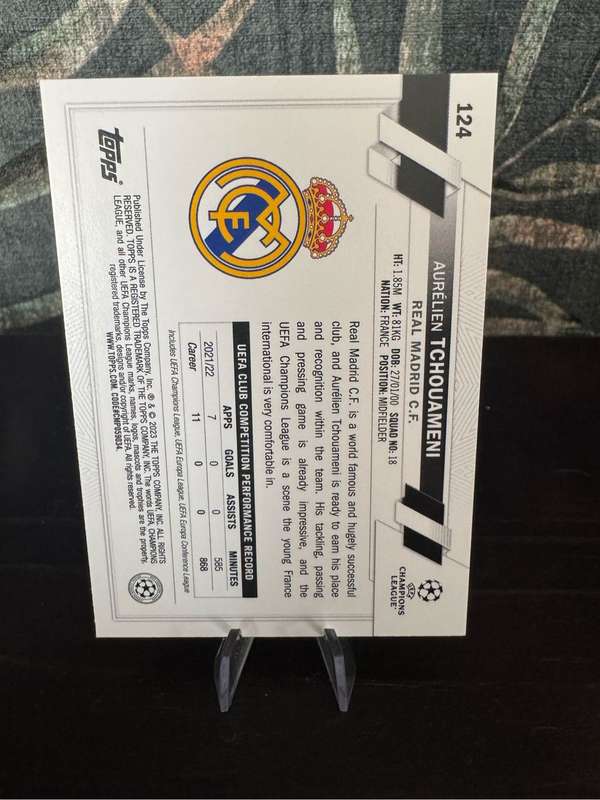 Real Madrid Bundle (Vini Jr,Tchoumeni, Zidane, Gutiérrez, Courtois & Rodrygo)