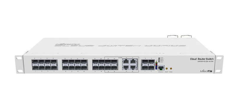 MikroTik Cloud Router Switch 24SFP 4Gigabit Combo Ports 4SFP+