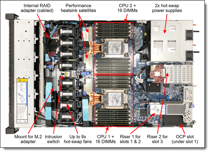 IBM System X3250 M4 - 1 x Intel Xeon 4 Core CPU