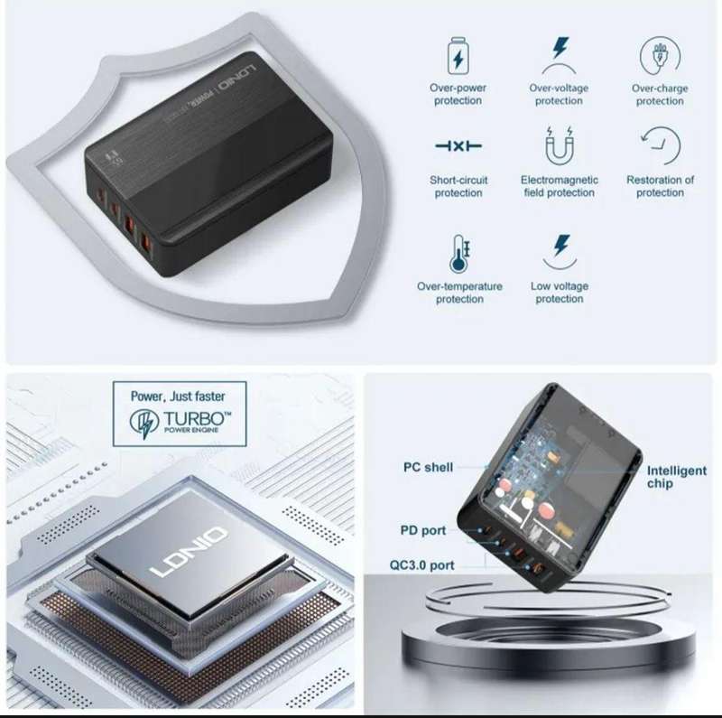 LDNIO PD 65W LED Display Super fast charging Desktop charger