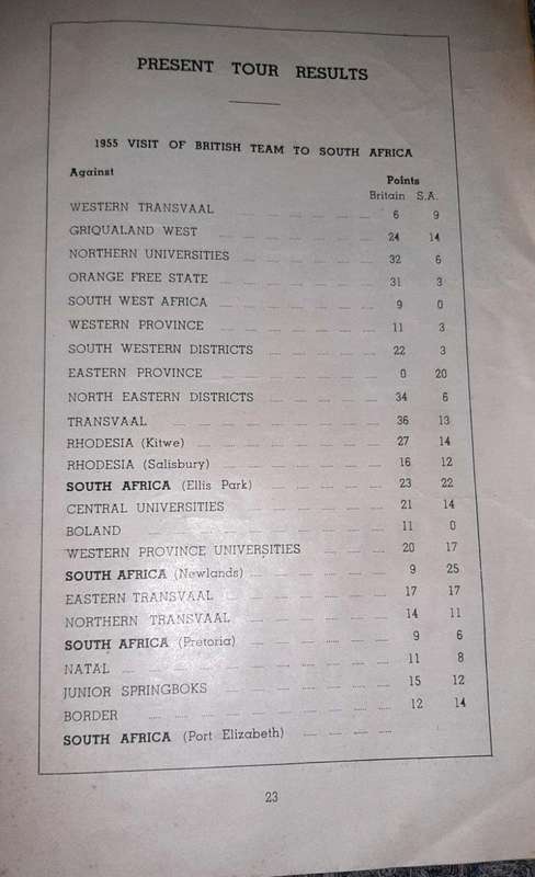 Rare collectable for rugby fans! South Africa vs British Isles 1955 ( 4th Test) Official Program.