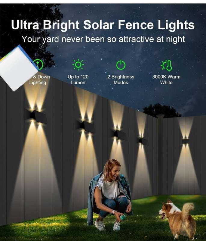 Ultra Bright Sola Lights