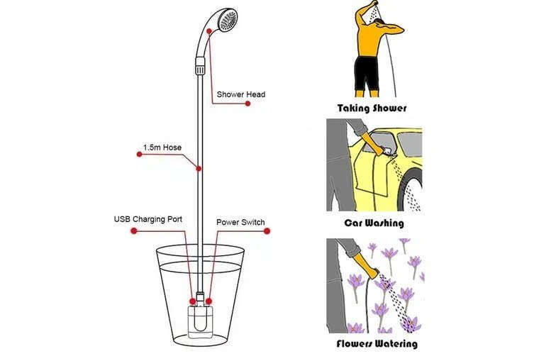 Portable Shower