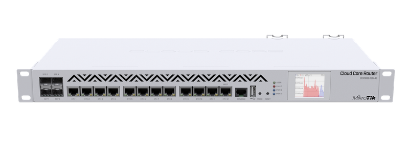 MikroTik Cloud Core 12 Port Gigabit 4SFP 36 Core Router | CCR1036-12G-4S